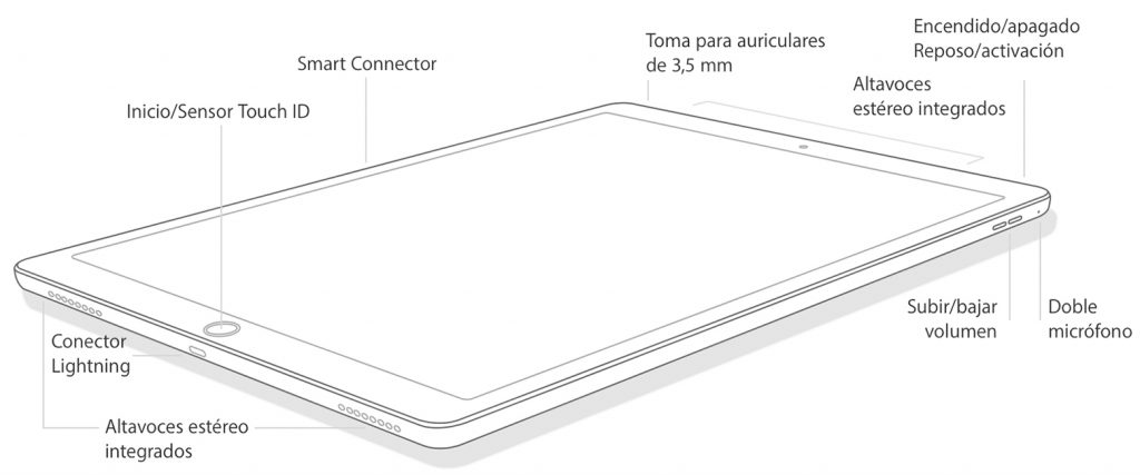 ipad-pro-buttons-connectors - ArmiTex - Reparación Mac, iPhone y iPad ...